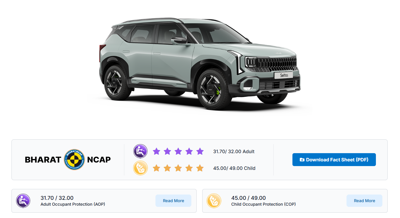 Kia Seltos side profile safety analysis