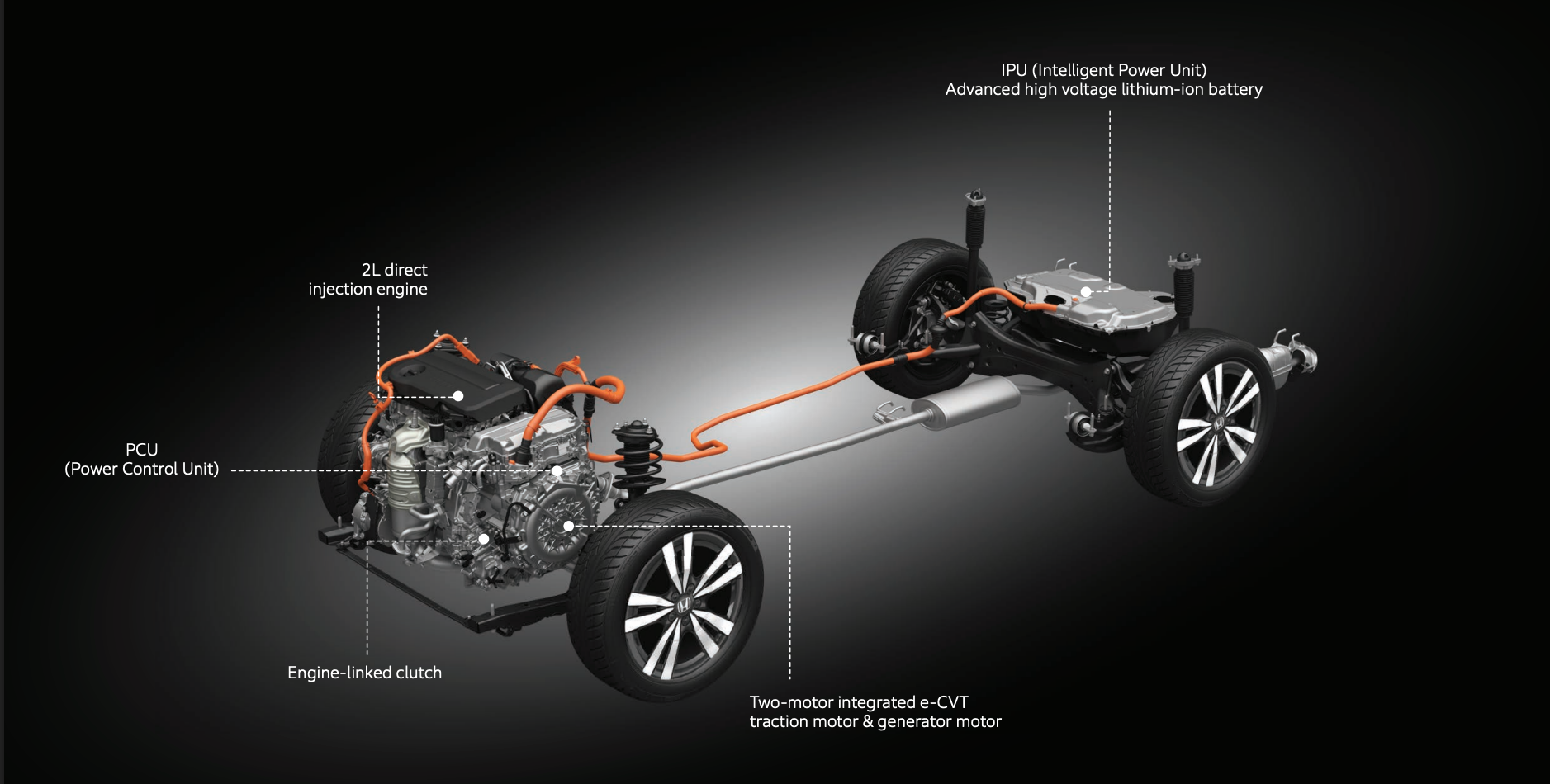 Honda ZRV platform