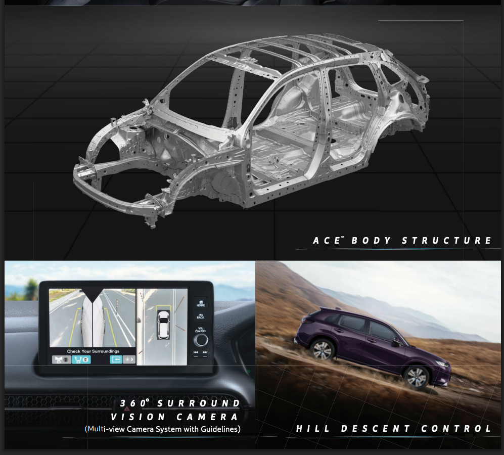 Honda ZRV feature list